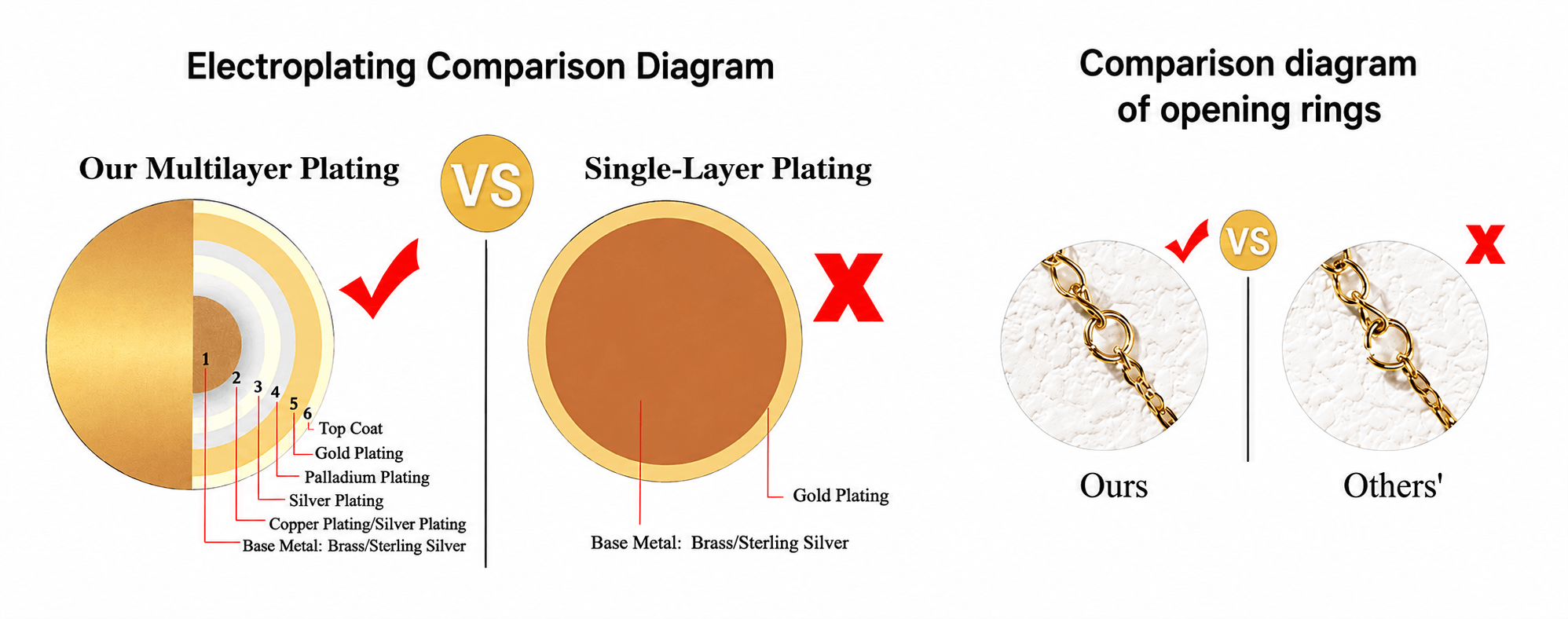 Hexingsheng Jewelry | Home