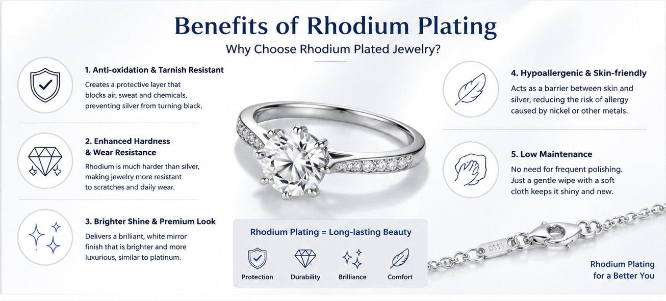 Hexingsheng Jewelry | ¿Qué es el baño de rodio y por qué es popular en la joyería de plata? Hexingsheng Jewelry | ¿Qué es el baño de rodio y por qué es popular en la joyería de plata?